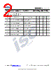 IIRFP3006 Datasheet HTML 2Page - Inchange Semiconductor Company Limited 