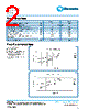 DSC1206AS-RDPB Datasheet HTML 2Page - TT Electronics. 