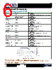 PWR06FPC1O2201 Datasheet HTML 6Page - Token Electronics Industry Co., Ltd. 