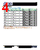 PWR05FTRC1O2201 Datasheet HTML 4Page - Token Electronics Industry Co., Ltd. 