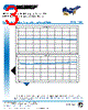 PEWCT1041 Datasheet HTML 3Page - Pasternack Enterprises, Inc. 