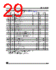M95160-RDS3 Datasheet HTML 29Page - STMicroelectronics 