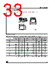 M95160-RDS3 Datasheet HTML 33Page - STMicroelectronics 