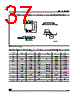 M95160-RDS3 Datasheet HTML 37Page - STMicroelectronics 
