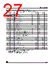 M95160-RDS3 Datasheet HTML 27Page - STMicroelectronics 