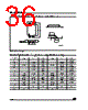 M95160-RDS6 Datasheet HTML 36Page - STMicroelectronics 