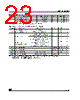M95160-RDS6 Datasheet HTML 23Page - STMicroelectronics 