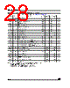 M95160-RDS6 Datasheet HTML 28Page - STMicroelectronics 