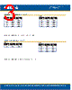 CLM2D-RPC Datasheet HTML 3Page - Cree, Inc 