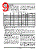 AM29DL640D90WHEN Datasheet HTML 9Page - Advanced Micro Devices 