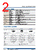 UBX-310UST-G1E-C Datasheet HTML 2Page - Advantech Co., Ltd. 