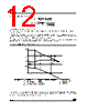 L6911D Datasheet HTML 12Page - STMicroelectronics 