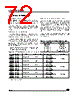 ST62T52CM3 Datasheet HTML 72Page - STMicroelectronics 