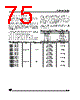 ST62T52CM3 Datasheet HTML 75Page - STMicroelectronics 