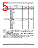 IMX6ULLIEC Datasheet HTML 5Page - NXP Semiconductors 