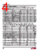 LT6211CDD Datasheet HTML 4Page - Linear Technology 