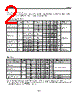 CXG1109EN Datasheet HTML 2Page - Sony Corporation 