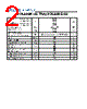 3QL60AQ-22 Datasheet HTML 2Page - Leshan Radio Company 