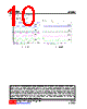 UT3243AL-R28-R Datasheet HTML 10Page - Unisonic Technologies 