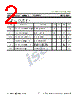 IRFS3607 Datasheet HTML 2Page - Inchange Semiconductor Company Limited 