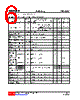 VGA7S019L-65-R16-R Datasheet HTML 6Page - Unisonic Technologies 