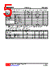 VGA7S019G-65-R16-R Datasheet HTML 5Page - Unisonic Technologies 