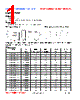 PI07030-R15M Datasheet HTML 1Page - FENGJUI TECHNOLOGY CO., LTD. 