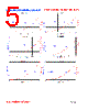PI07050-R68M Datasheet HTML 5Page - FENGJUI TECHNOLOGY CO., LTD. 