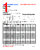 PI07050-R82M Datasheet HTML 1Page - FENGJUI TECHNOLOGY CO., LTD. 