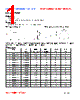 PI13050-R22M Datasheet HTML 1Page - FENGJUI TECHNOLOGY CO., LTD. 