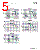 FP1110V1-R20-R Datasheet HTML 5Page - Eaton All Rights Reserved. 
