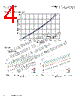 MPI2520R0-R47-R Datasheet HTML 4Page - Eaton All Rights Reserved. 