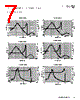 MPI2510V2-R47-R Datasheet HTML 7Page - Eaton All Rights Reserved. 