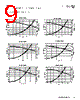 MPI2512V2-R47-R Datasheet HTML 9Page - Eaton All Rights Reserved. 