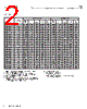 DRQ125-R47-R Datasheet HTML 2Page - Eaton All Rights Reserved. 