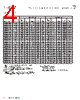 DRQ125-R47-R Datasheet HTML 4Page - Eaton All Rights Reserved. 