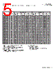 DRQ125-R47-R Datasheet HTML 5Page - Eaton All Rights Reserved. 