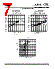 ULN2003AI Datasheet HTML 7Page - Texas Instruments 