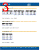 CP41A-PHS-CM0P0JJ4 Datasheet HTML 3Page - Cree, Inc 