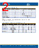 CP41A-PHS-CM0P0JJ4 Datasheet HTML 2Page - Cree, Inc 