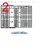 V151KY5PAC400 Datasheet HTML 2Page - Vatronics Technologies Limited 