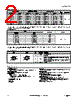 WLS28-2..570XPB Datasheet HTML 2Page - Banner Engineering Corp. 