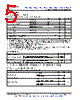 LM393DG4 Datasheet HTML 5Page - Texas Instruments 