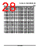 LM393DGKRG4 Datasheet HTML 28Page - Texas Instruments 
