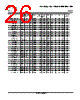 LM393DRE4 Datasheet HTML 26Page - Texas Instruments 