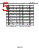 UPD720113 Datasheet HTML 5Page - NEC 