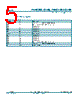 74HCT393D-Q100 Datasheet HTML 5Page - Nexperia B.V. All rights reserved 