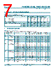 74HCT393D-Q100 Datasheet HTML 7Page - Nexperia B.V. All rights reserved 