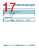 74HCT393D-Q100 Datasheet HTML 17Page - Nexperia B.V. All rights reserved 