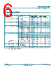 74LV393D-Q100 Datasheet HTML 6Page - Nexperia B.V. All rights reserved 